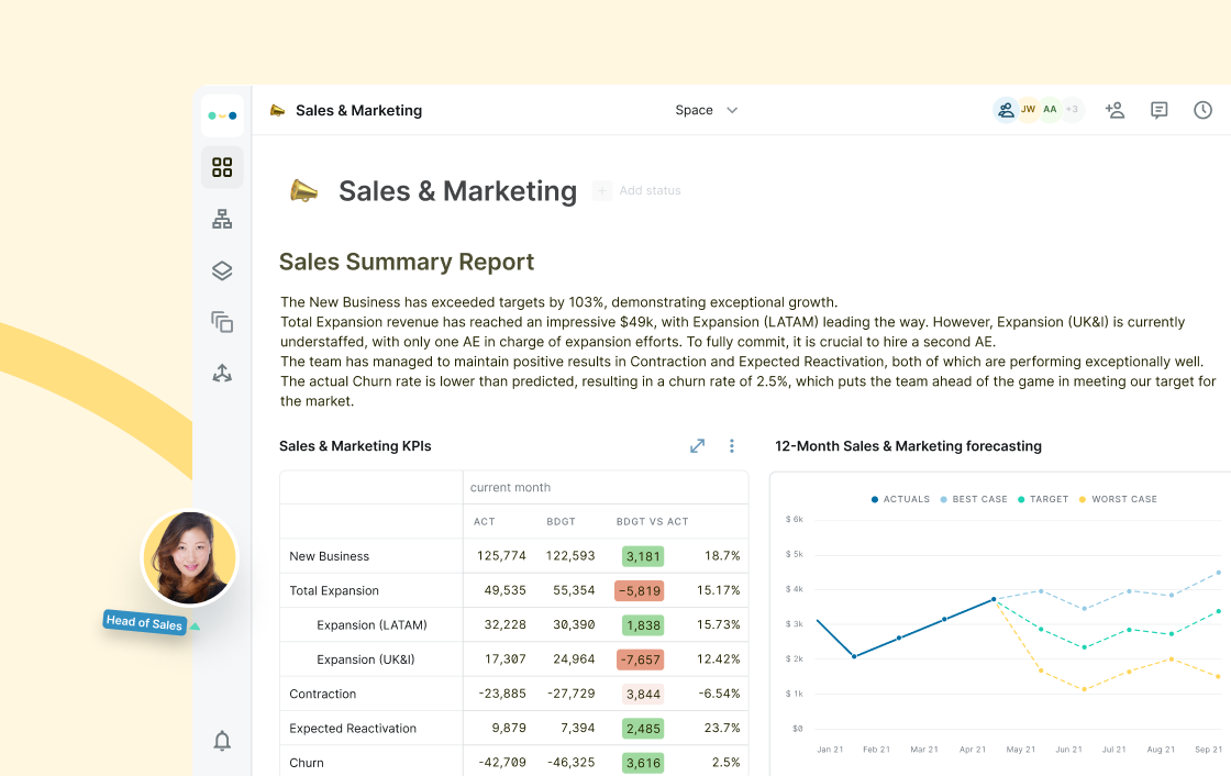 Sales and Marketing reporting in Abacum
